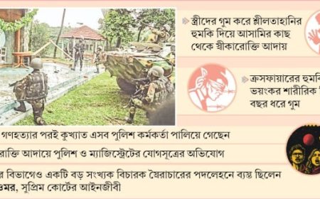 হোলি আর্টিজান ম্যাসাকার