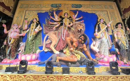 সৈয়দপুরে ৮৮ মন্ডপে উৎসবের আমেজে দুর্গাপূজা শুরু